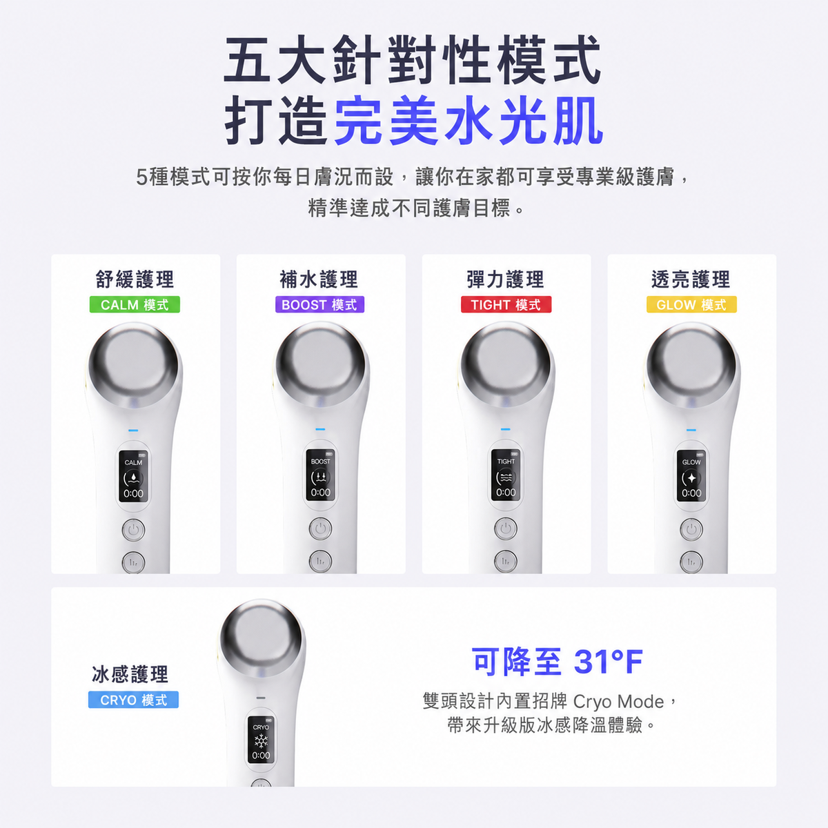 [香港限定] Cryo Sonic Pro 連 100 克水潤啫喱