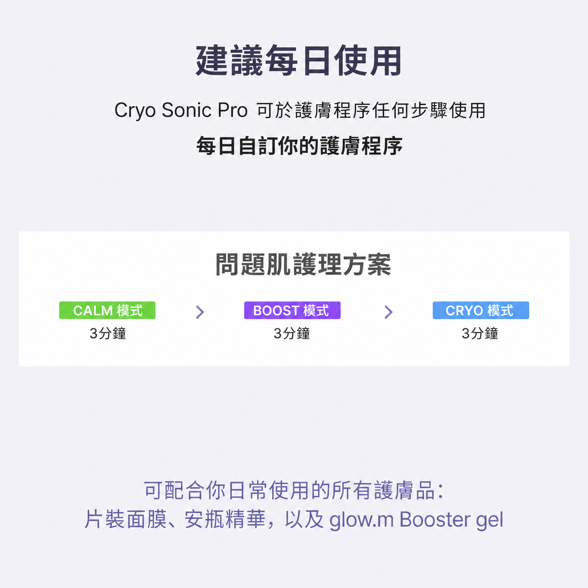 [香港限定] Cryo Sonic Pro 連 100 克水潤啫喱